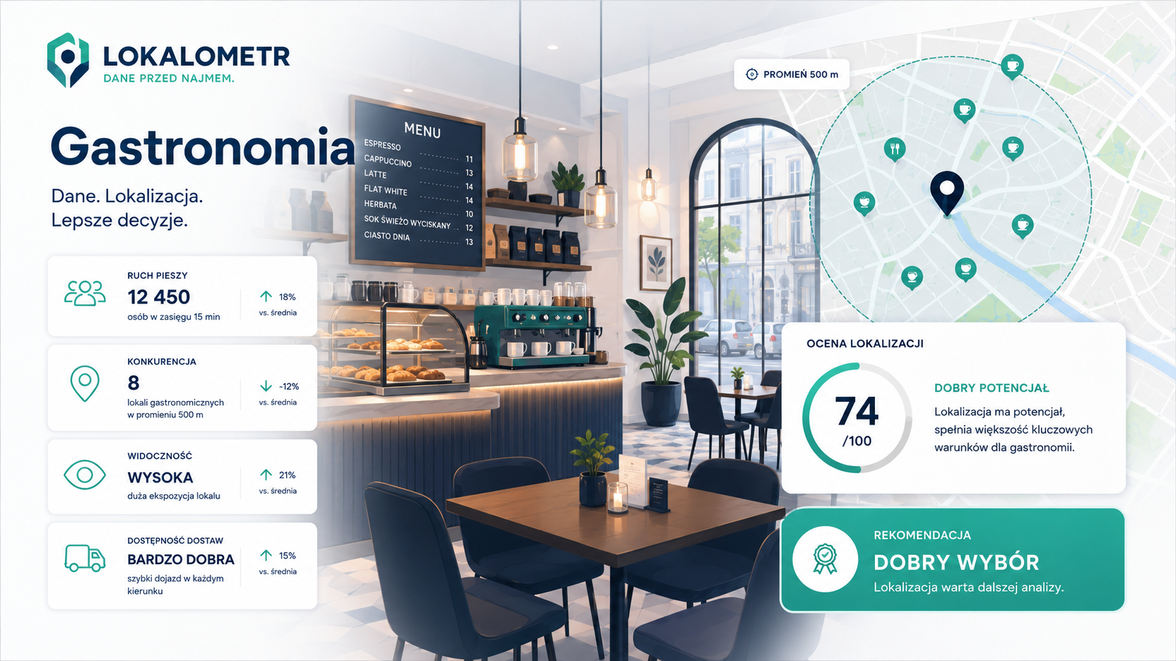 Wnętrze kawiarni i restauracji